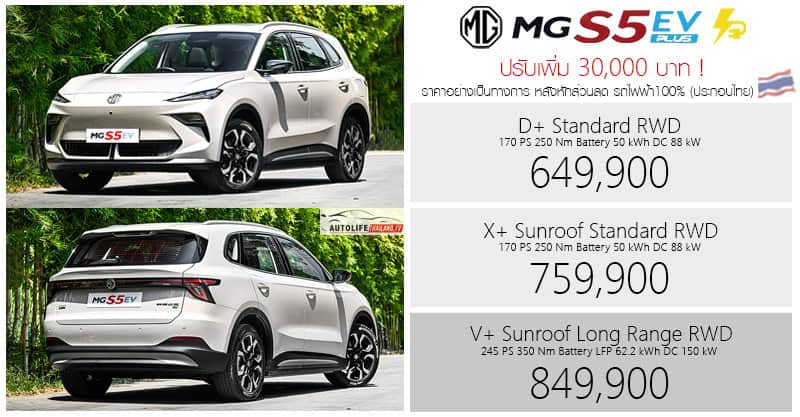 MG_S5_EV_price_2026